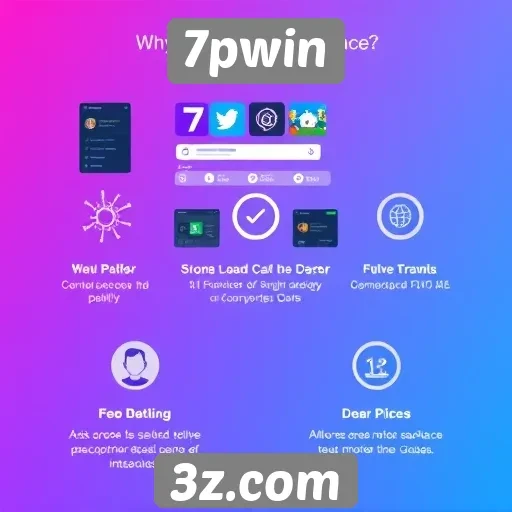 Características do design e interface do 7pwin